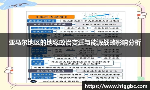 亚马尔地区的地缘政治变迁与能源战略影响分析